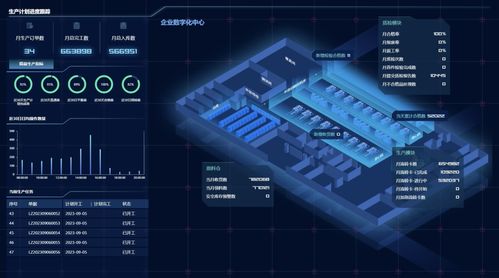 數字技術賦能智造，裝備產業煥發新活力——走進企業看信心