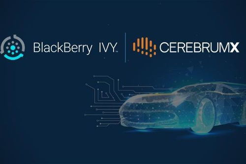 馬瑞利聯手AWS與黑莓QNX，共筑駕駛艙數字孿生技術創新之路